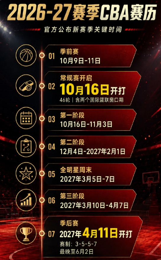 埃弗顿签下切尔西20岁边锋乔治,转会费起价1800万英镑