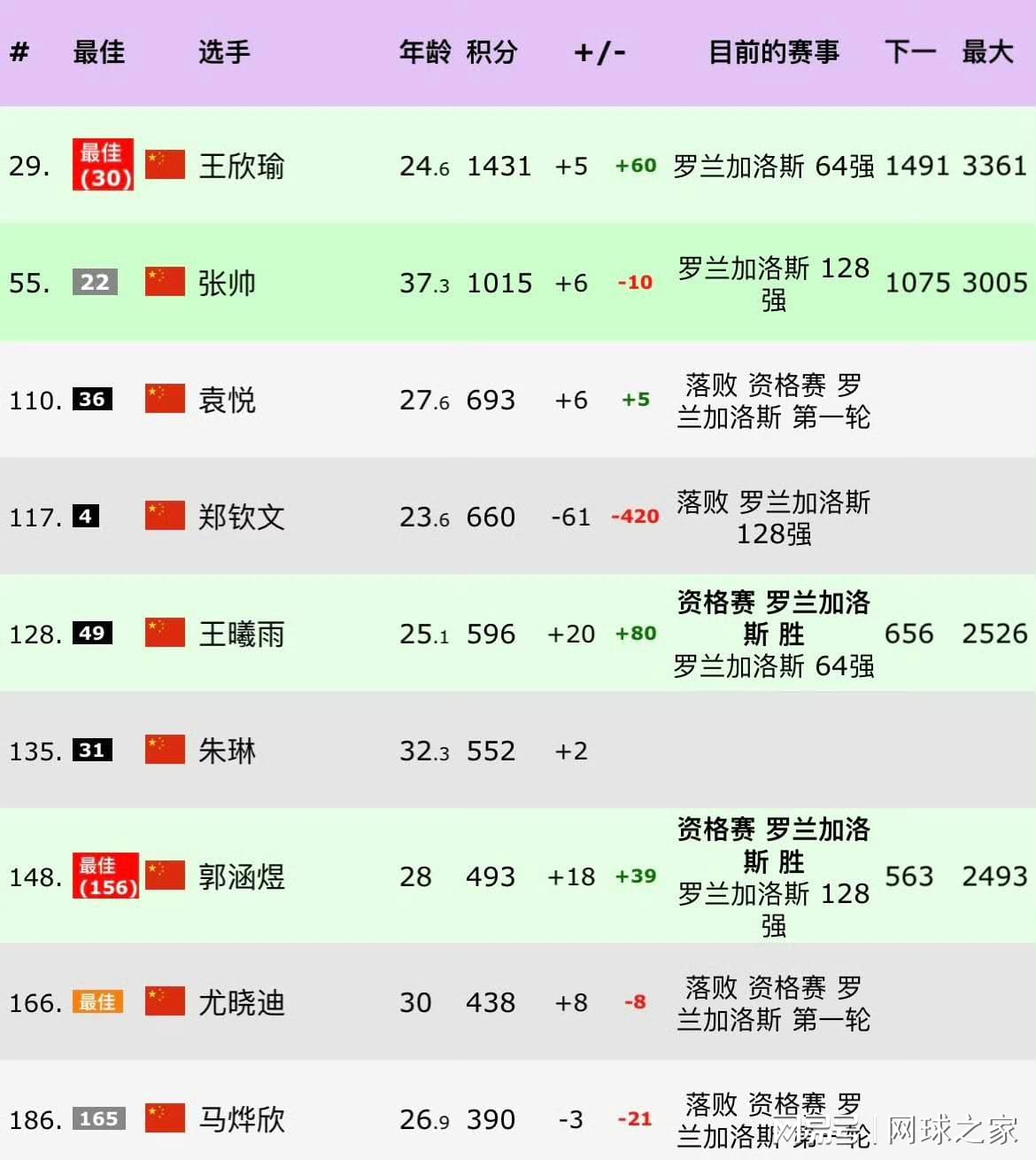 铜梁龙将士到安居古城“过端午”,刘建业包粽子“汗颜了”