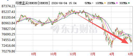官宣！斯普利特执掌公牛！杨瀚森的天亮了吗？