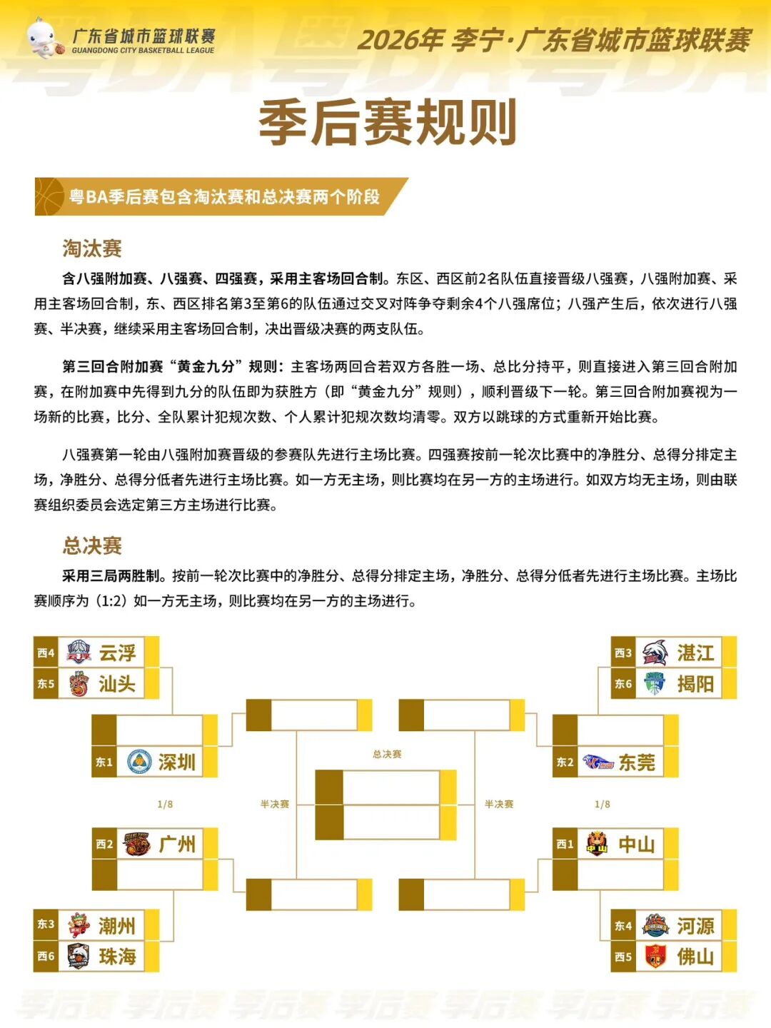 西蒙斯看好勇士得到詹姆斯