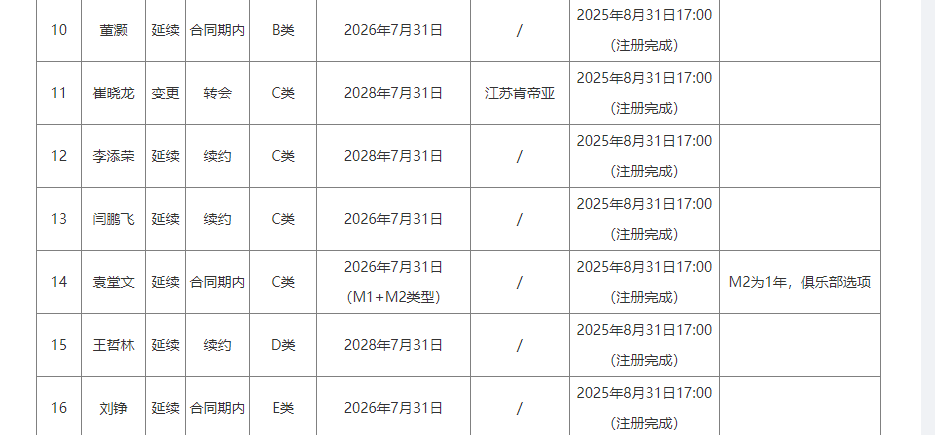 好博体育0+0+0!连躺两年总冠军!NBA最大的隐藏赢家