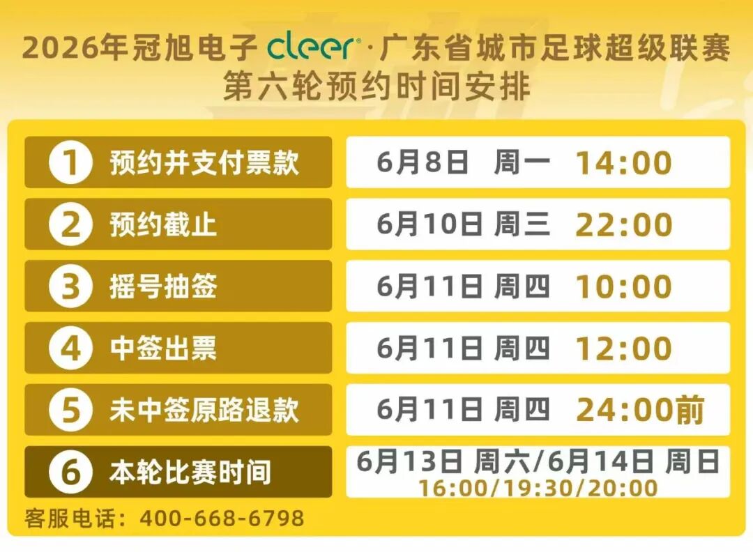 加拿大公开赛三轮苏伯获54洞领先