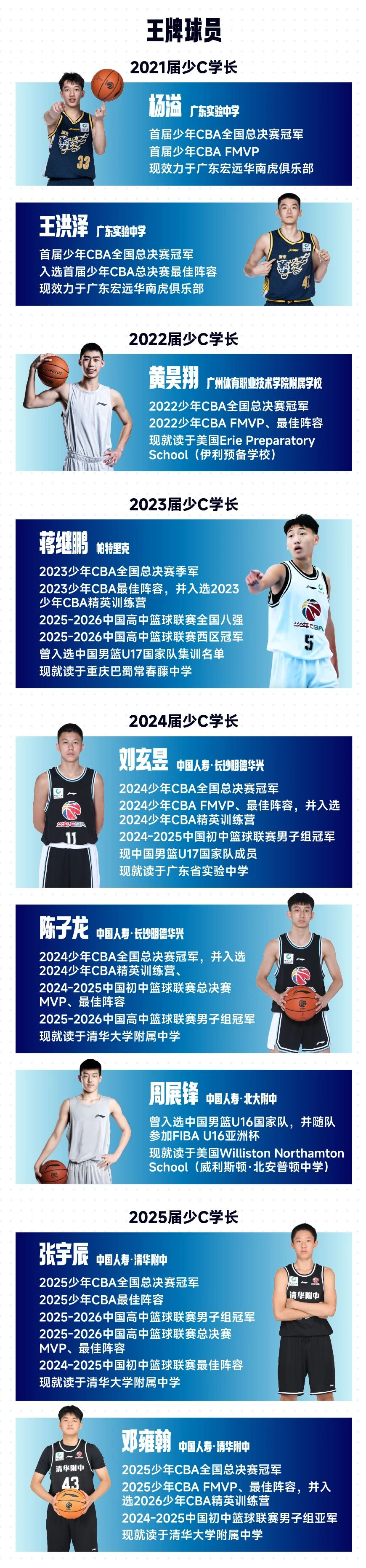 好博体育美职篮总决赛4比1淘汰马刺!纽约尼克斯时隔53年再次夺冠!