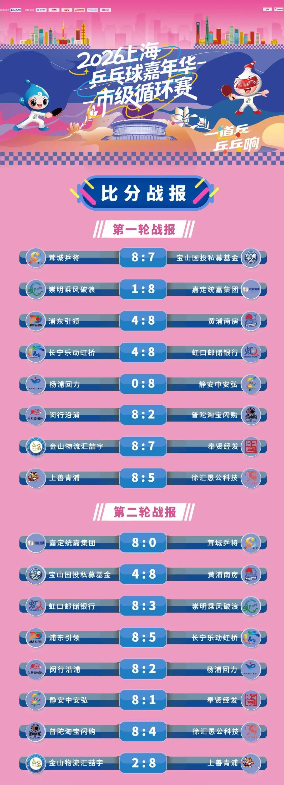 好博体育天才的陨落!20岁创三双纪录,21岁成得分王,22岁无球可打