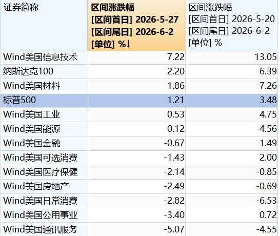 热火仅两种情况才会交易米切尔