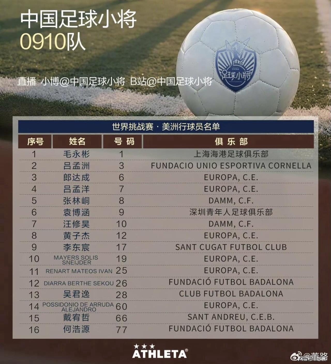 好博体育开拓者离队第3人诞生,杨瀚森机遇与挑战并存
