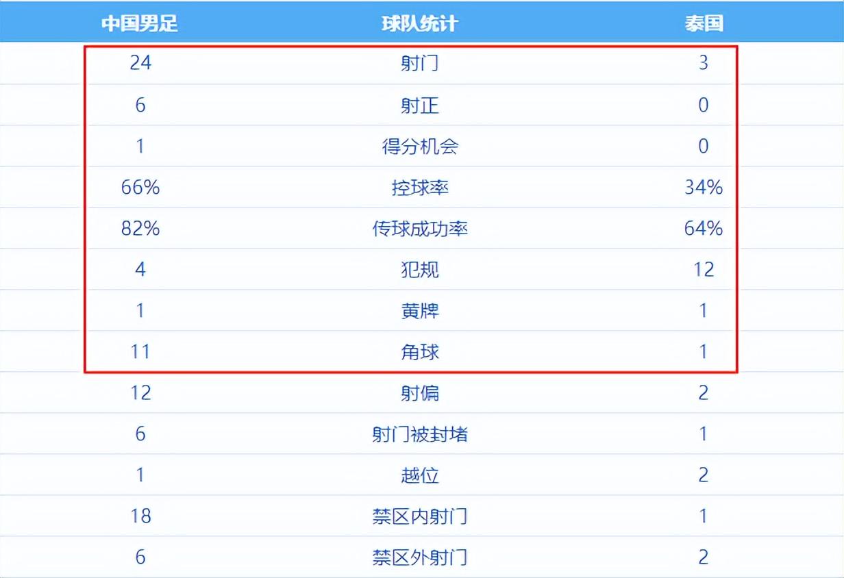 大苹果城新王加冕:布朗森将用新质疑点燃卫冕之路
