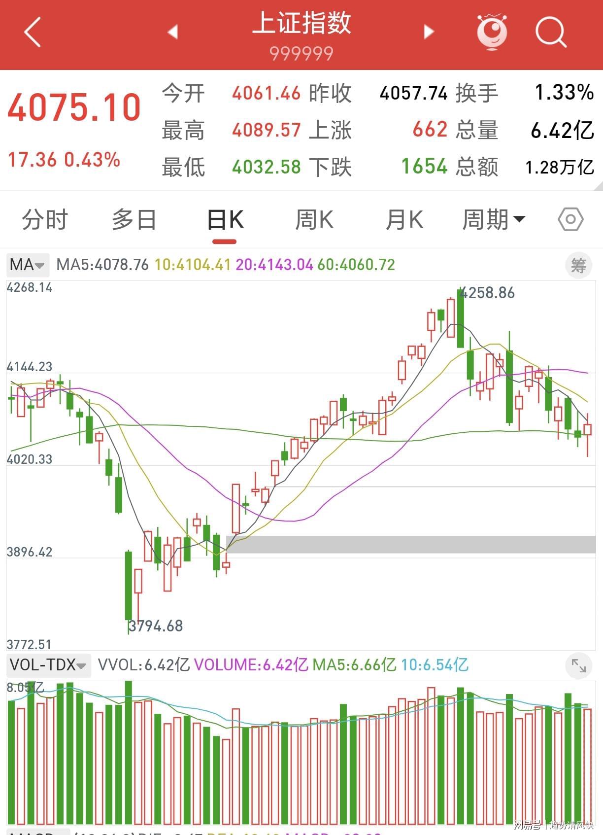 名宿：这是史上天赋最出众的挪威队 哈兰德是核心