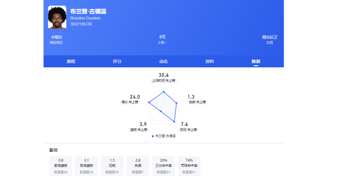 好博体育记者:如无意外,前沙特、法国女足主帅勒纳尔将成突尼斯新帅