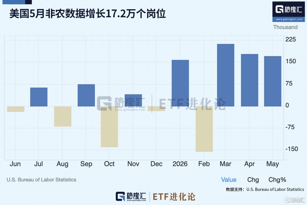 世界杯：葡萄牙绝杀克罗地亚晋级16强，争议绝平球因越位无效